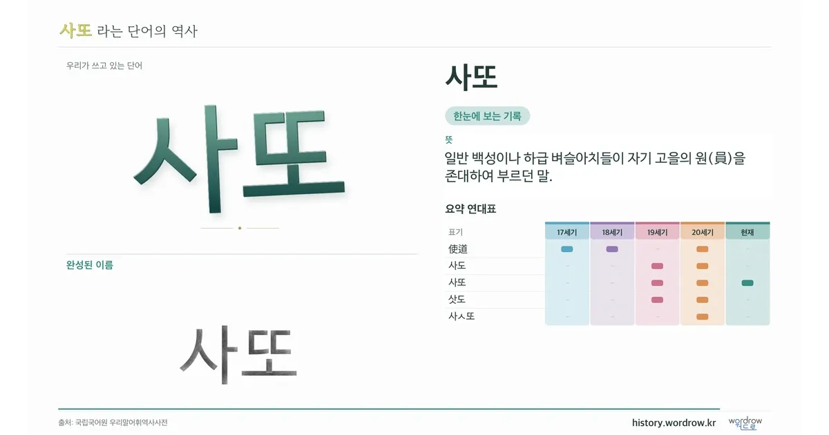 사또 대표 이미지