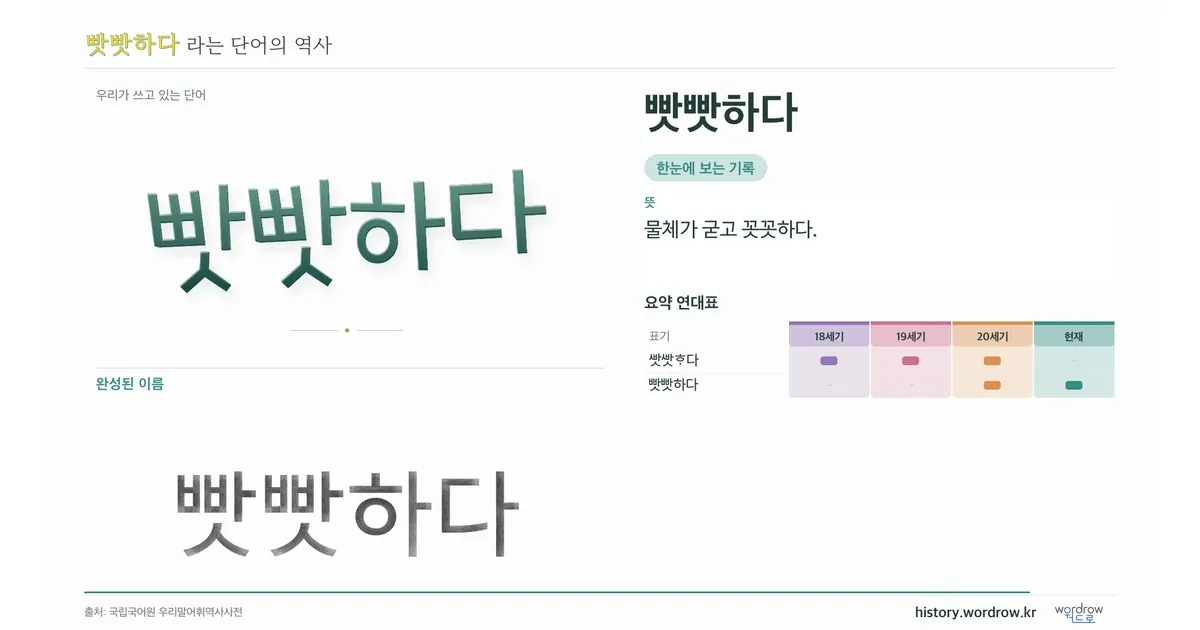 빳빳하다 대표 이미지