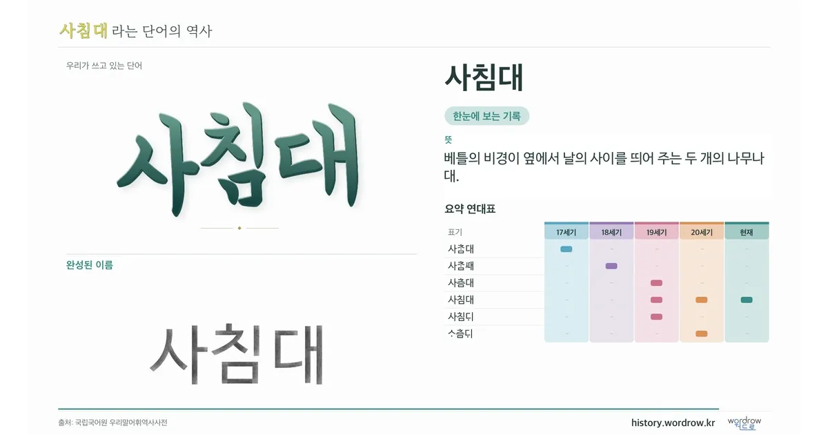사침대 대표 이미지