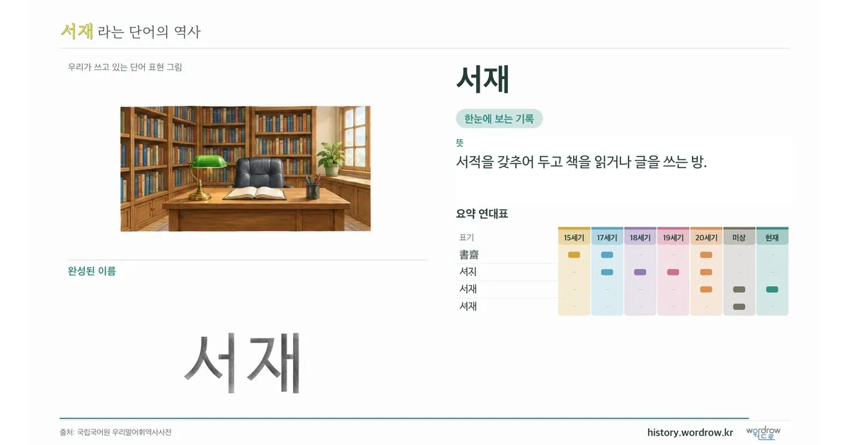 서재 대표 이미지