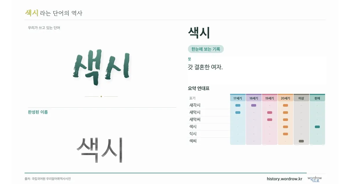 색시 대표 이미지