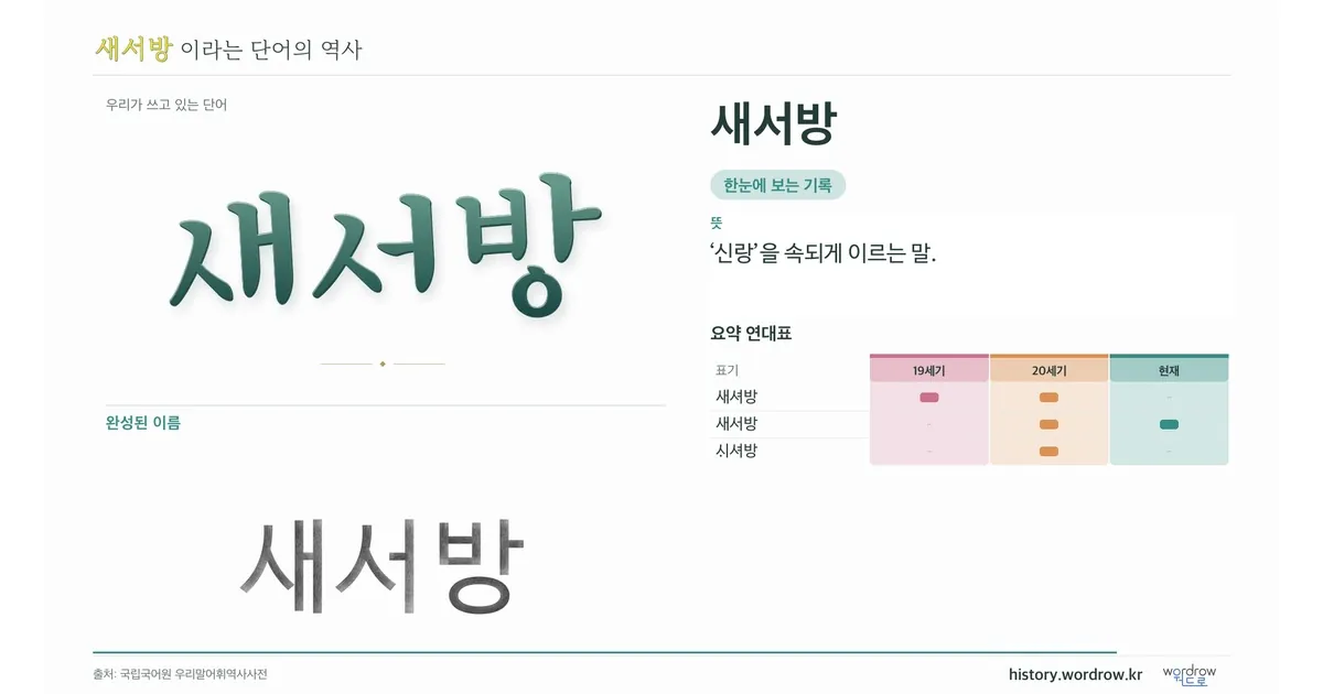 새서방 대표 이미지