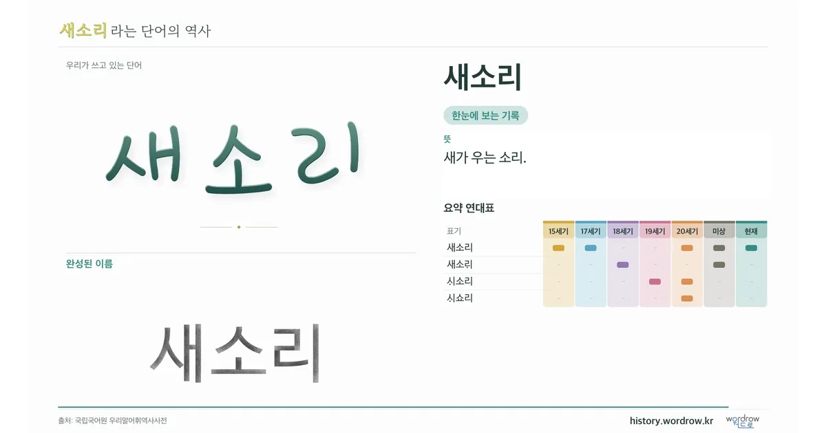 새소리 대표 이미지