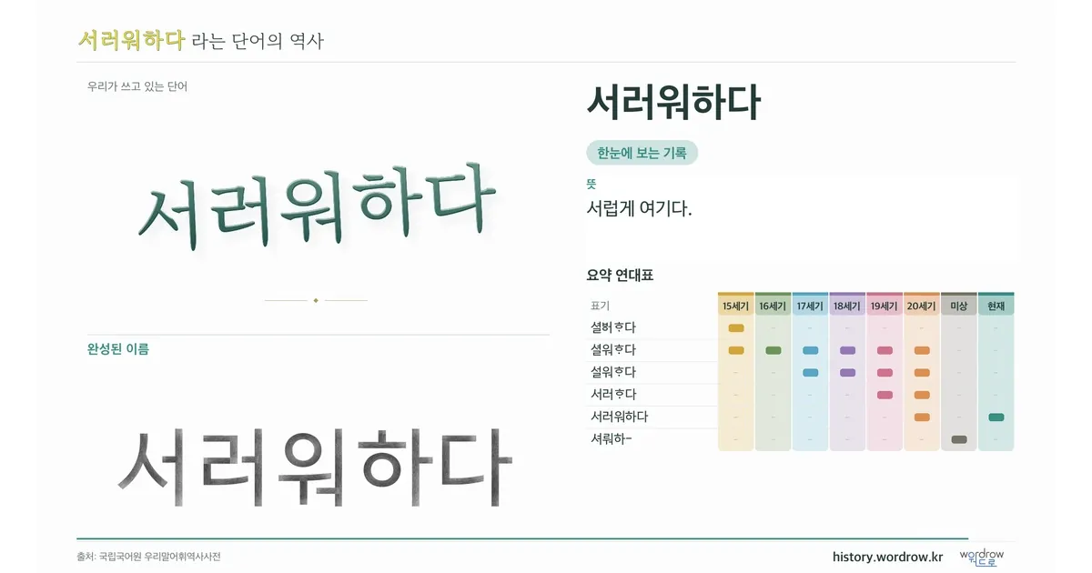 서러워하다 대표 이미지