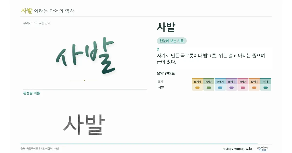 사발 대표 이미지