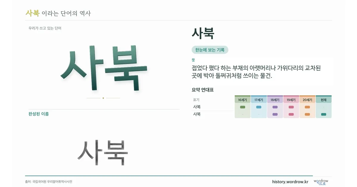 사북 대표 이미지