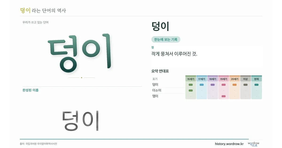 덩이 대표 이미지