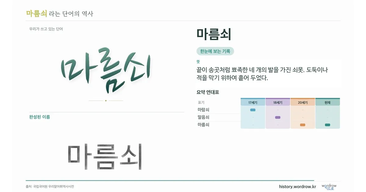 마름쇠 대표 이미지