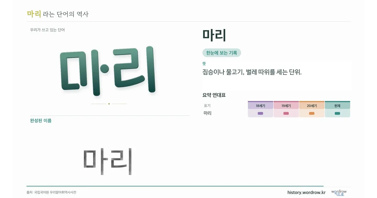 마리 대표 이미지