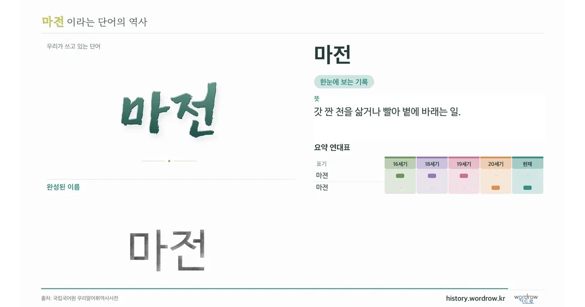 마전 대표 이미지