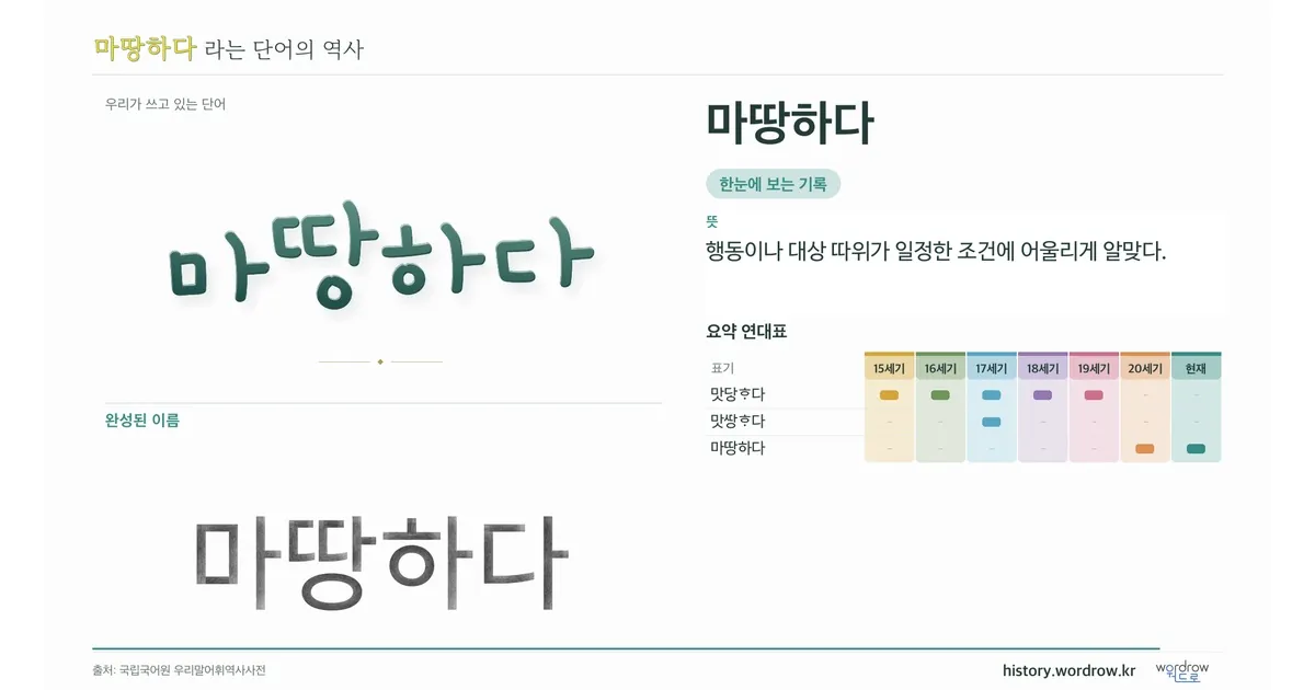 마땅하다 대표 이미지