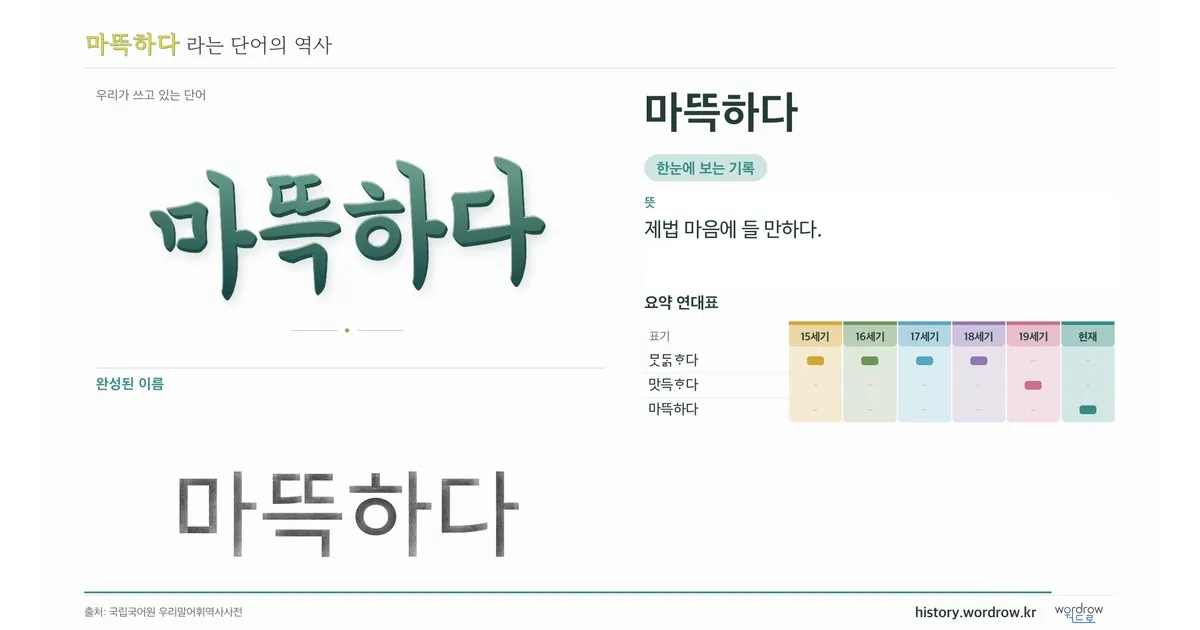 마뜩하다 대표 이미지