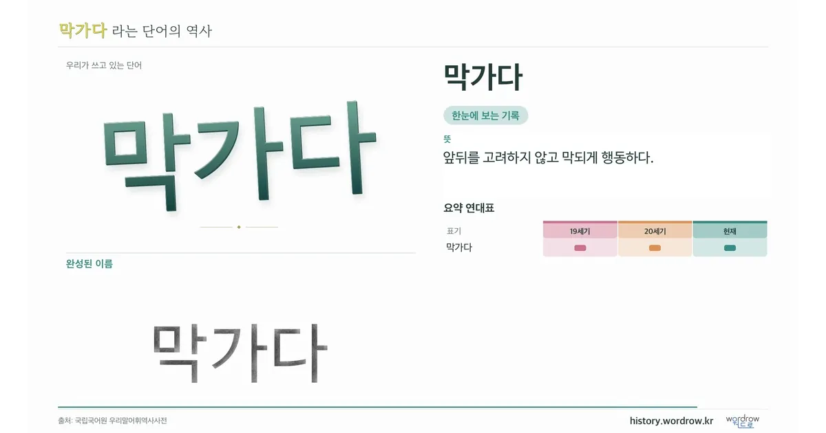 막가다 대표 이미지