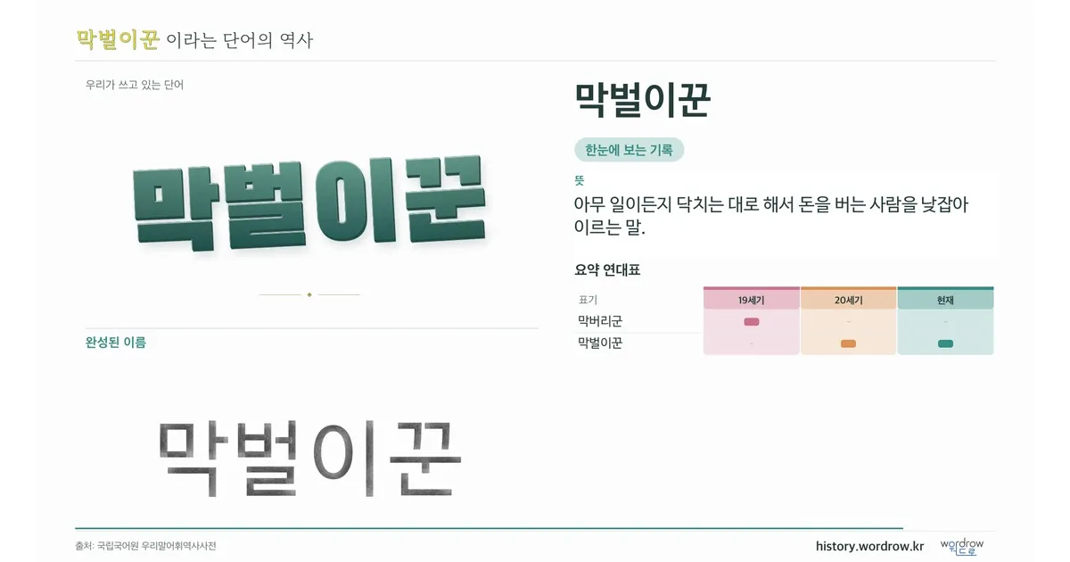 막벌이꾼 대표 이미지