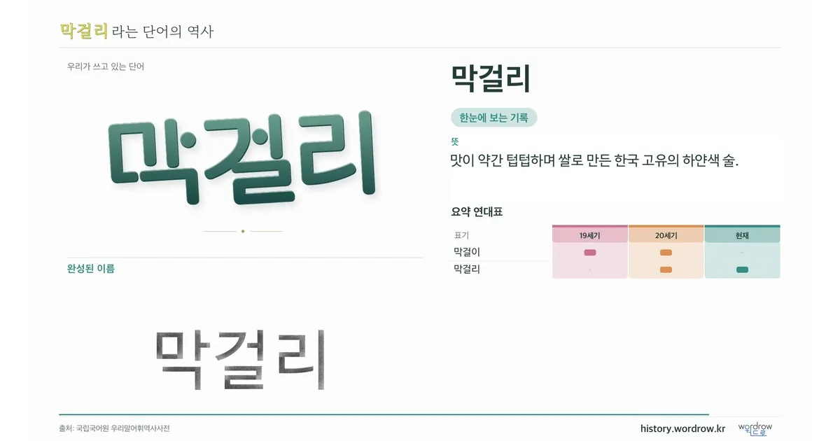 막걸리 대표 이미지