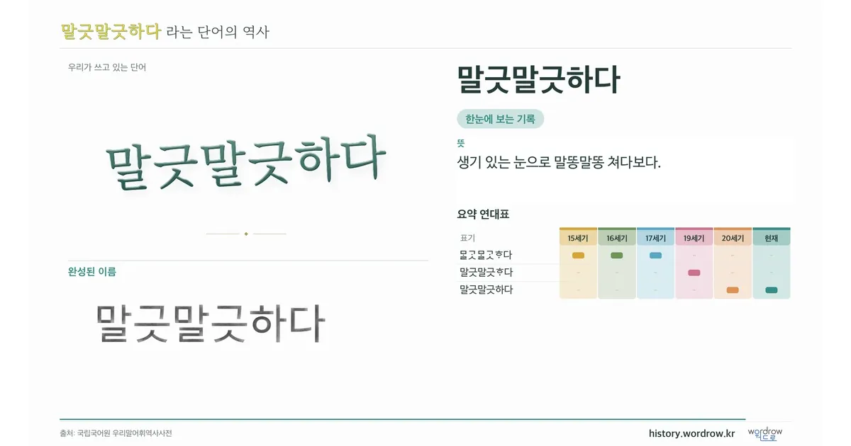 말긋말긋하다 대표 이미지