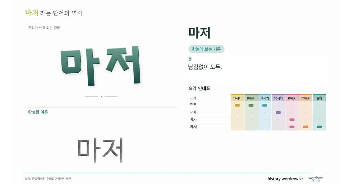 마저 대표 이미지
