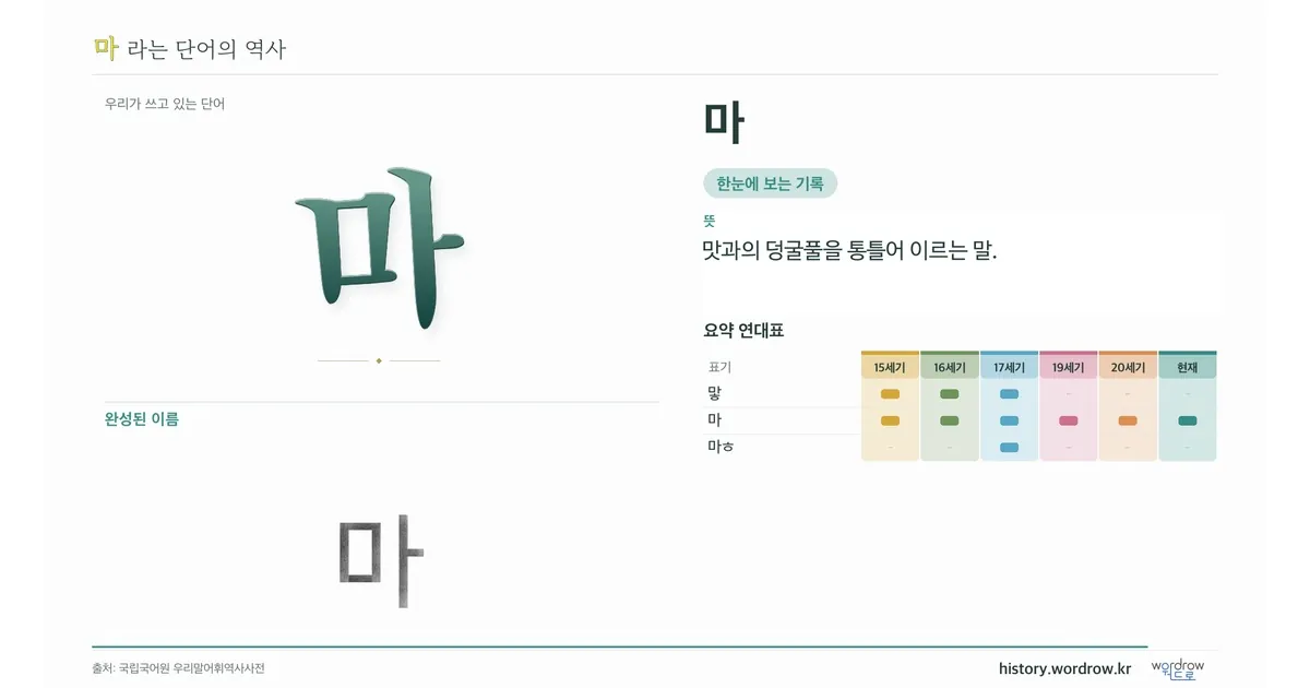마 대표 이미지