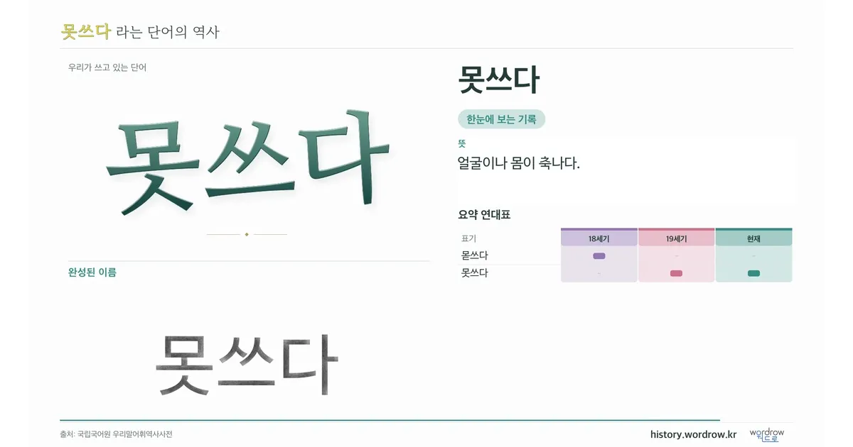 못쓰다 대표 이미지