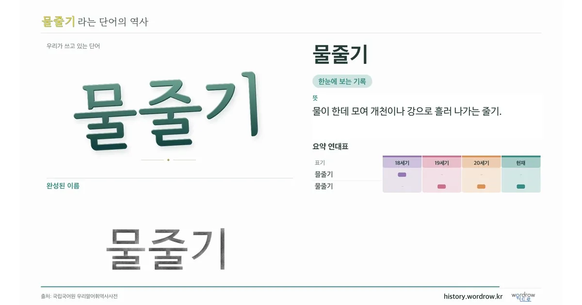 물줄기 대표 이미지