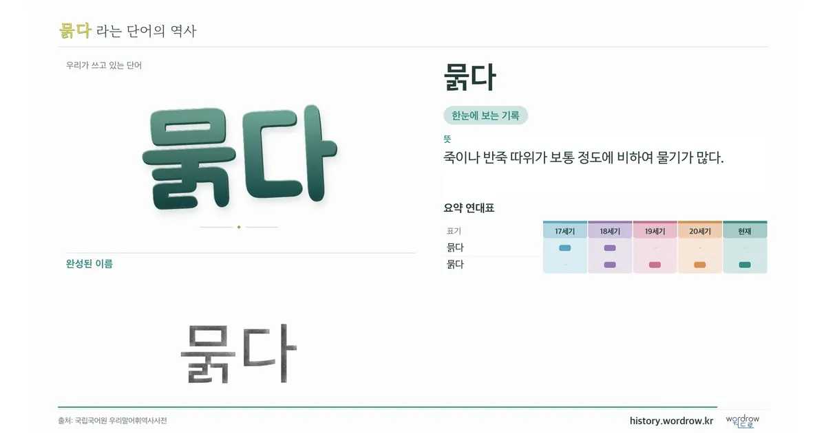 묽다 대표 이미지