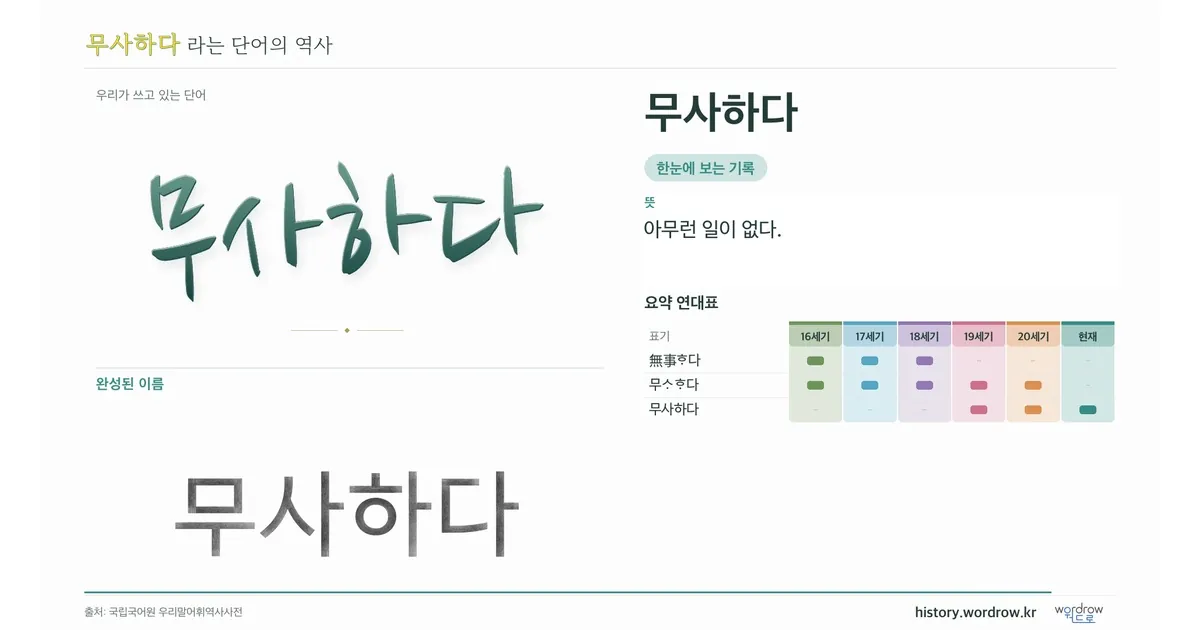 무사하다 대표 이미지