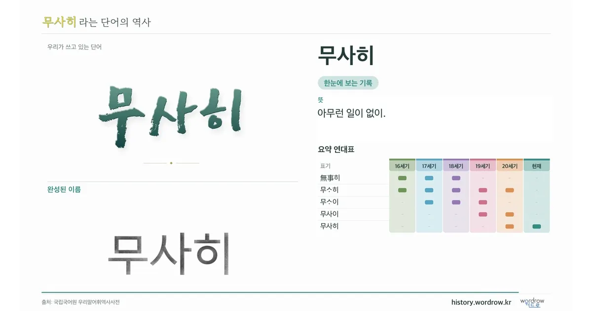 무사히 대표 이미지