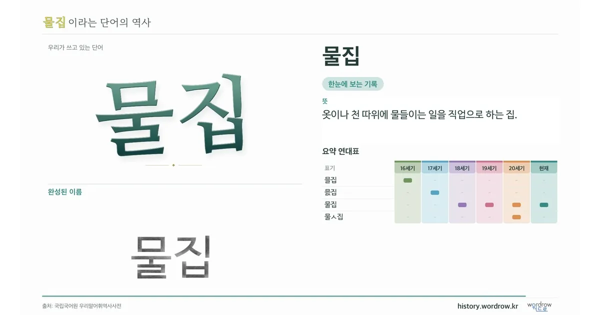 물집 대표 이미지