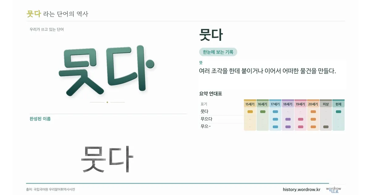 뭇다 대표 이미지