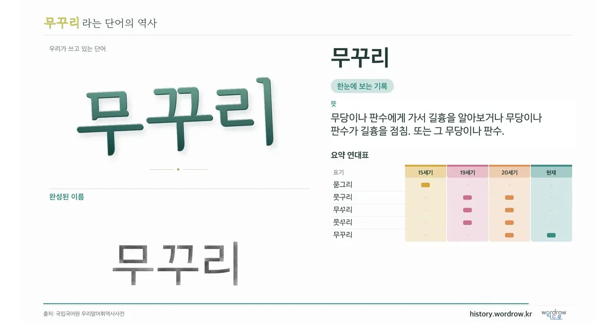 무꾸리 대표 이미지