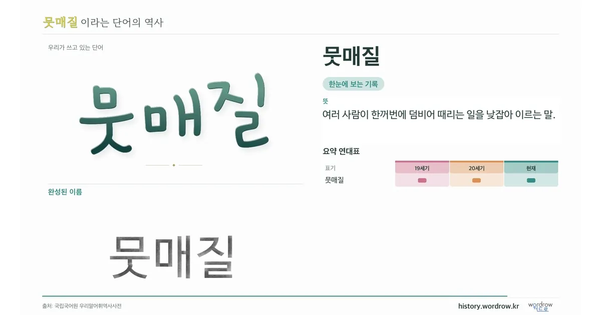 뭇매질 대표 이미지