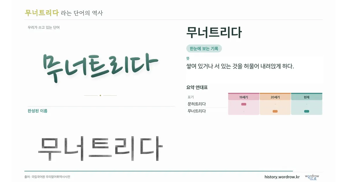 무너트리다 대표 이미지