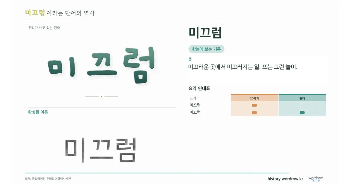 미끄럼 대표 이미지