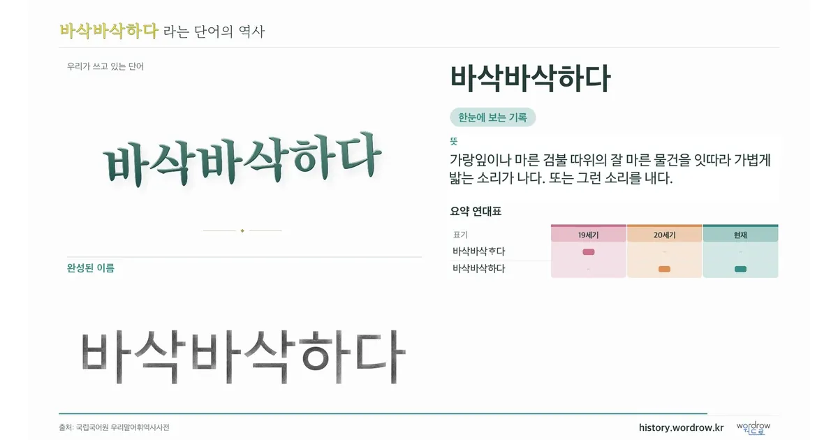 바삭바삭하다 대표 이미지