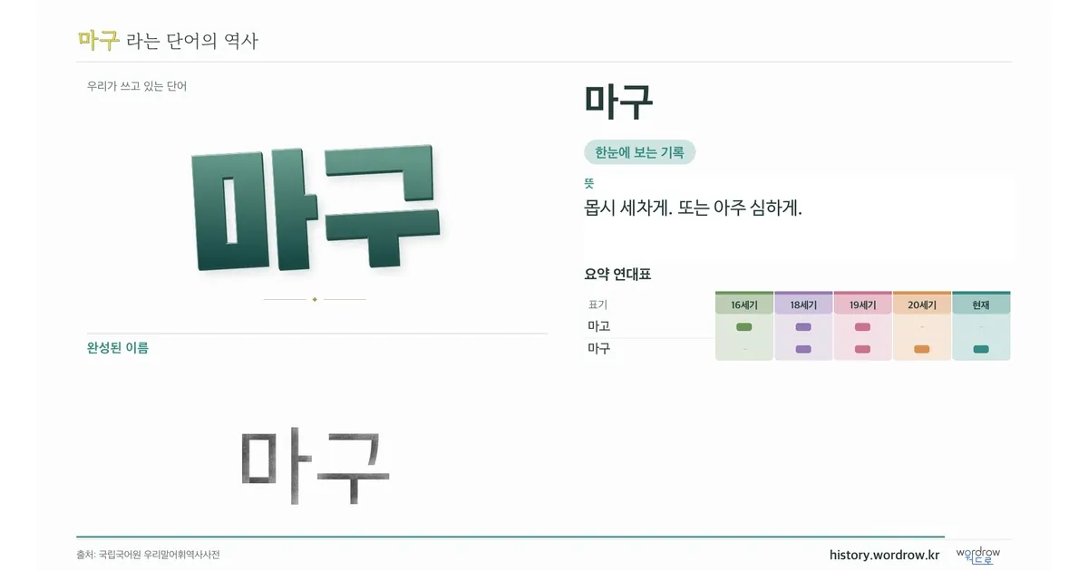 마구 대표 이미지