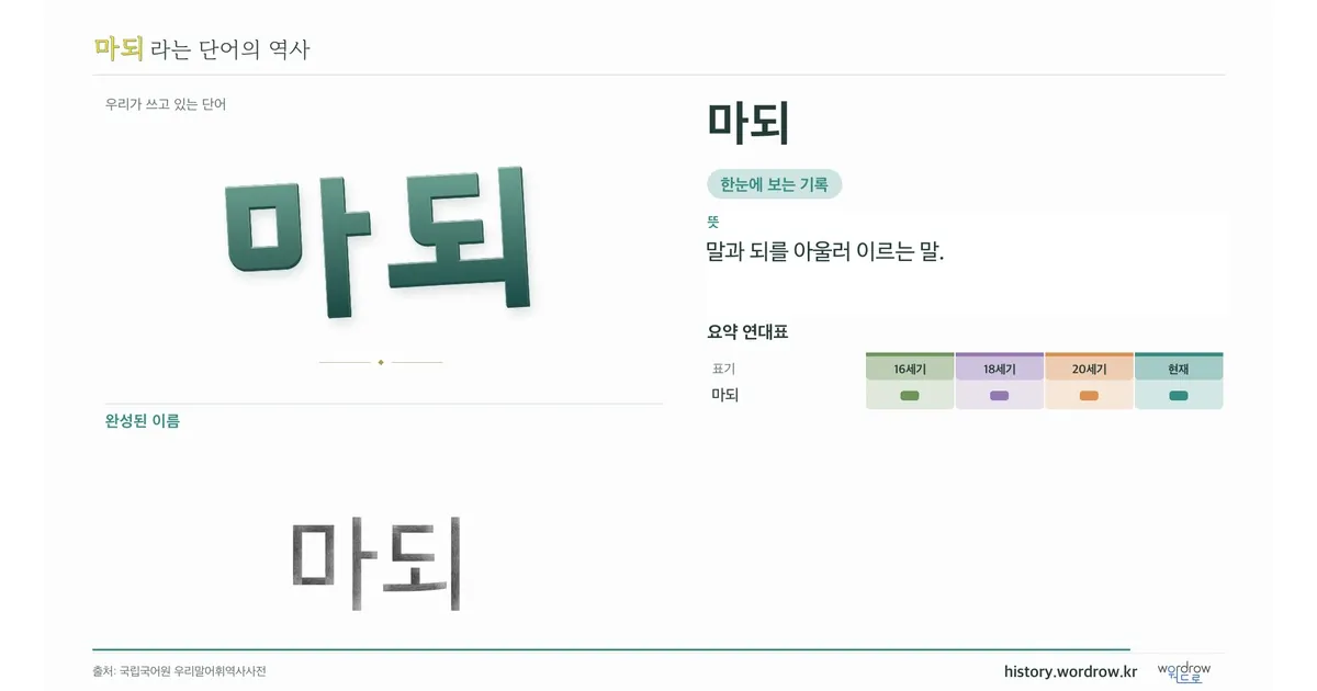마되 대표 이미지