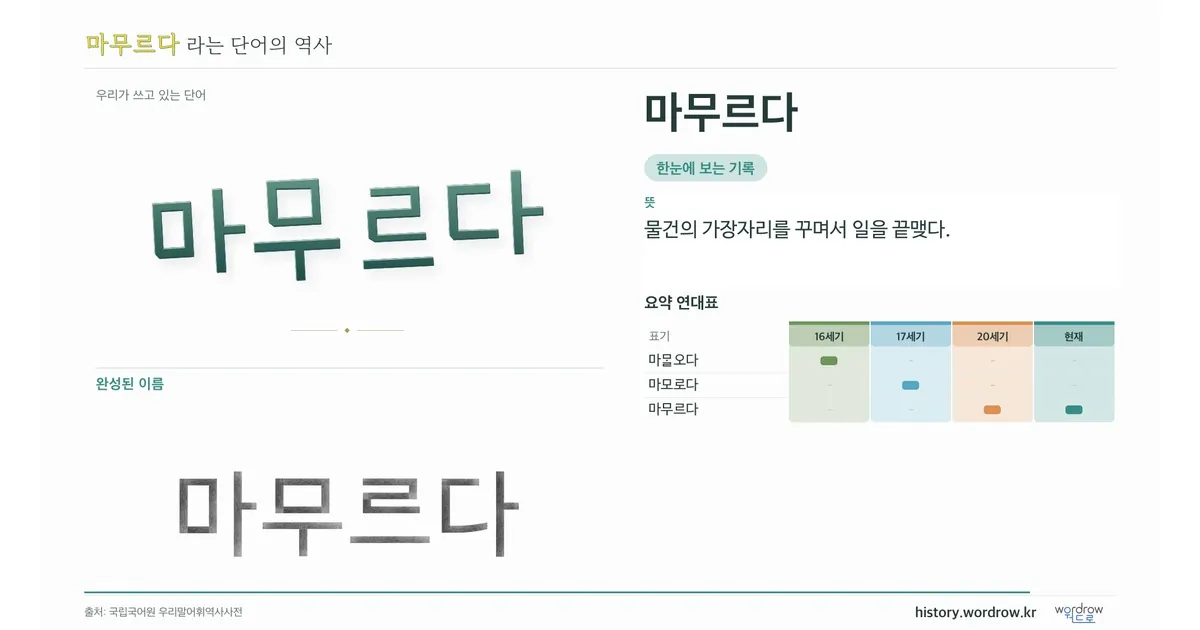 마무르다 대표 이미지