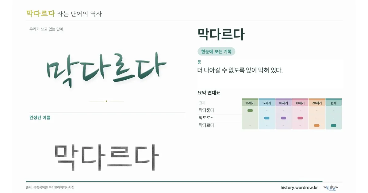 막다르다 대표 이미지