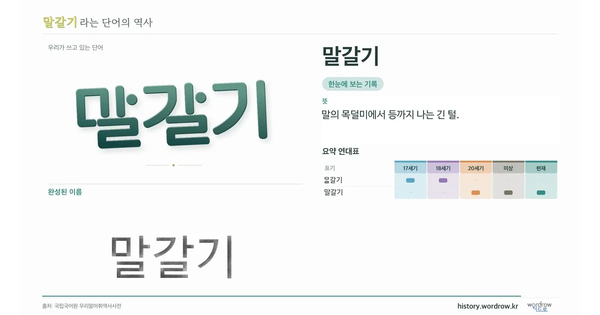 말갈기 대표 이미지