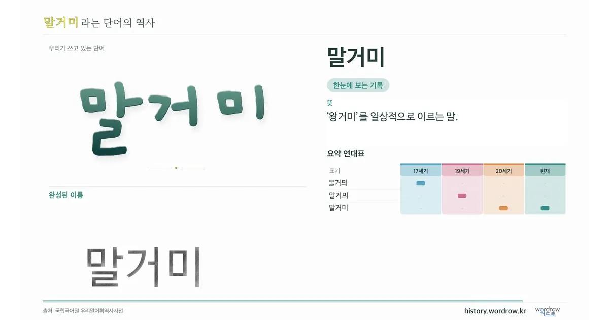 말거미 대표 이미지