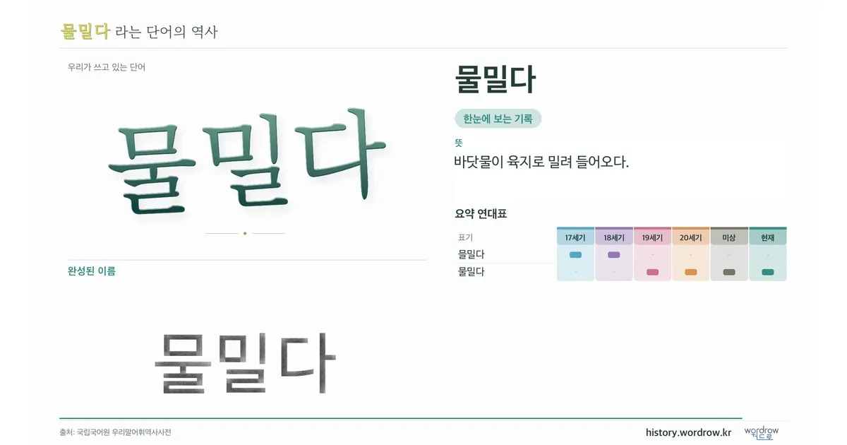 물밀다 대표 이미지