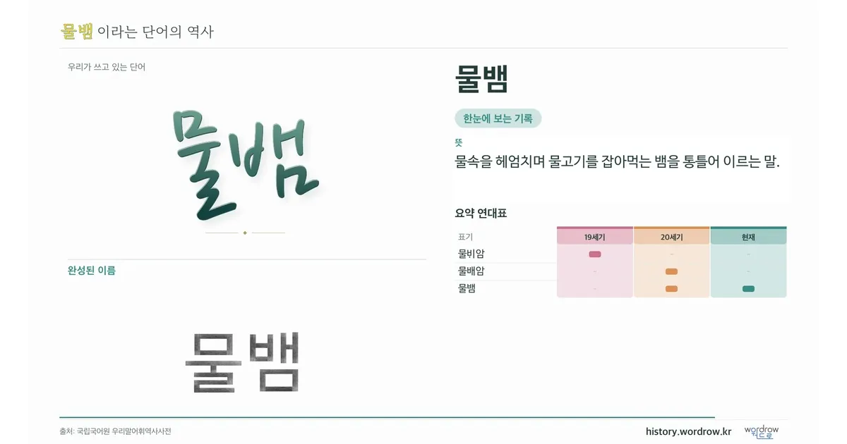 물뱀 대표 이미지