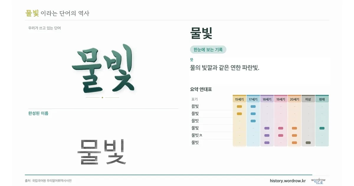 물빛 대표 이미지