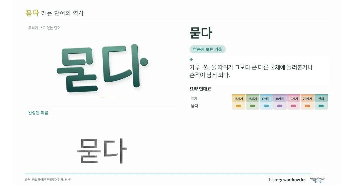 묻다 대표 이미지