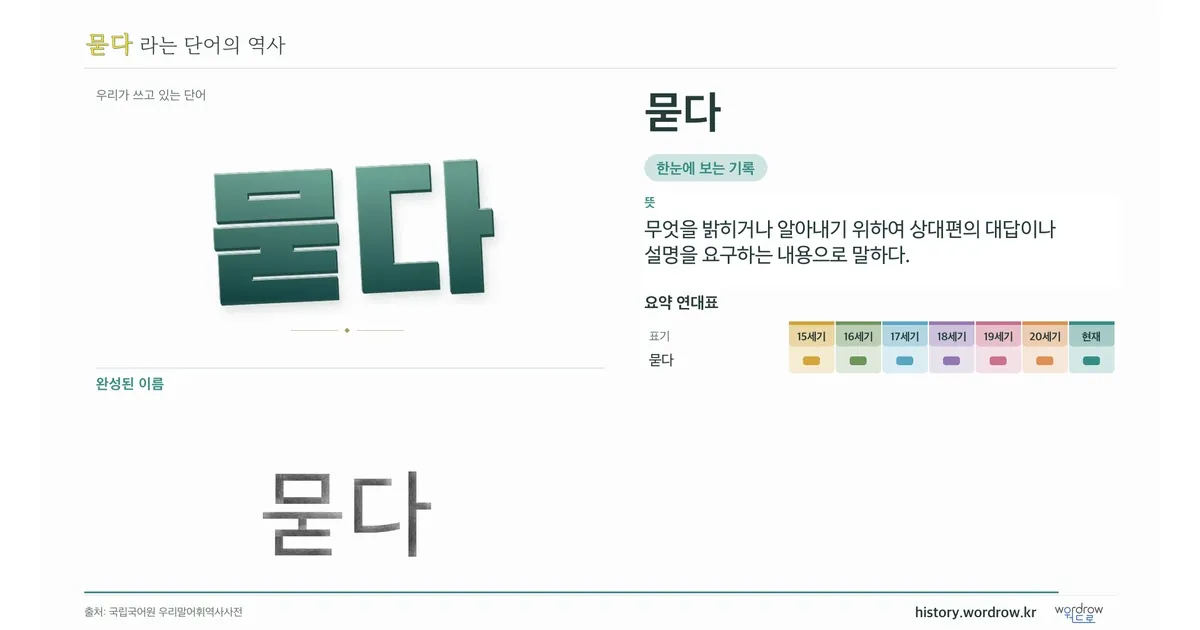 묻다 대표 이미지