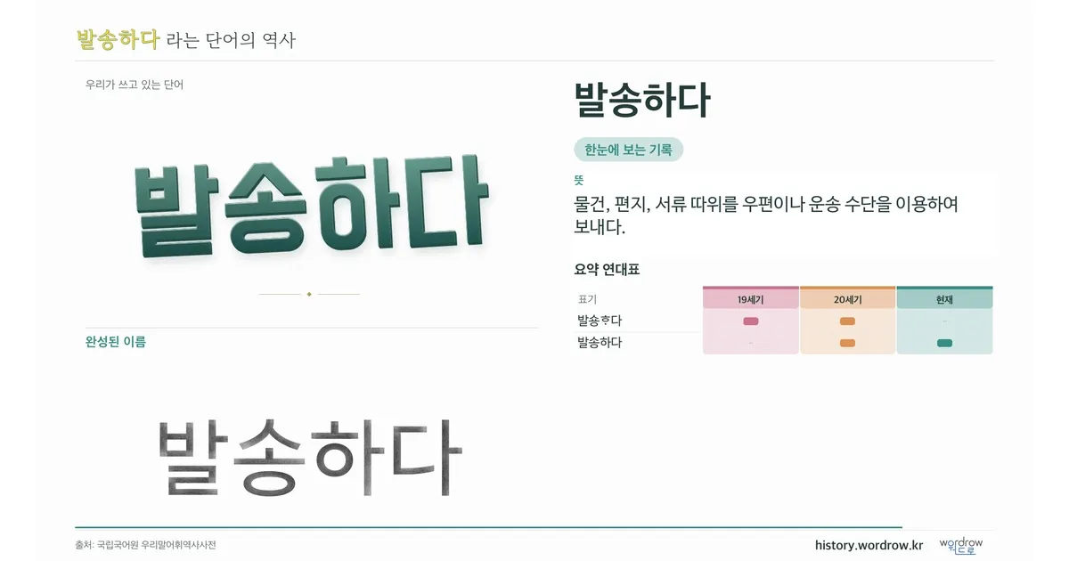 발송하다 대표 이미지