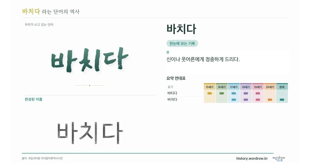 바치다 대표 이미지