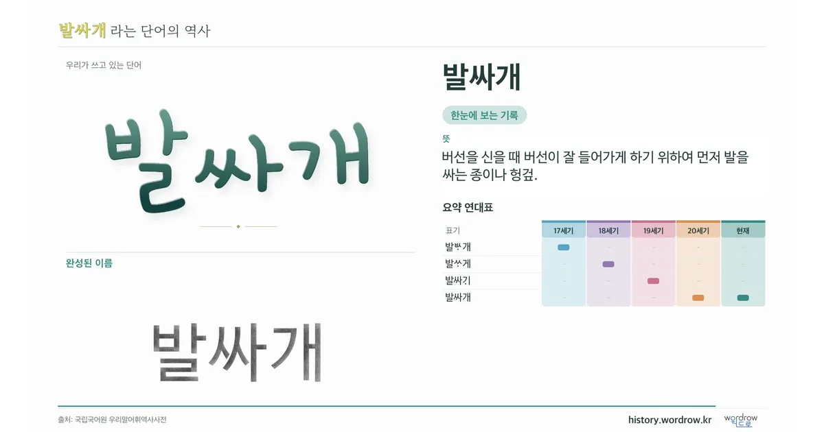 발싸개 대표 이미지