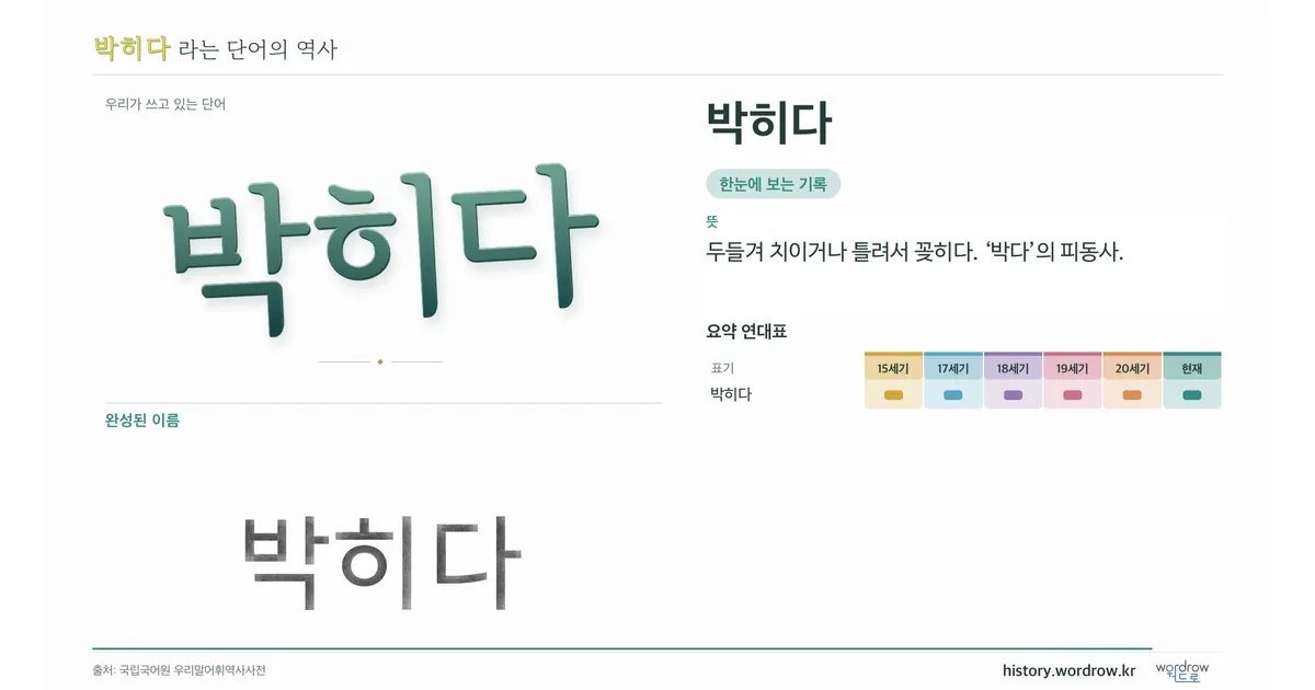 박히다 대표 이미지
