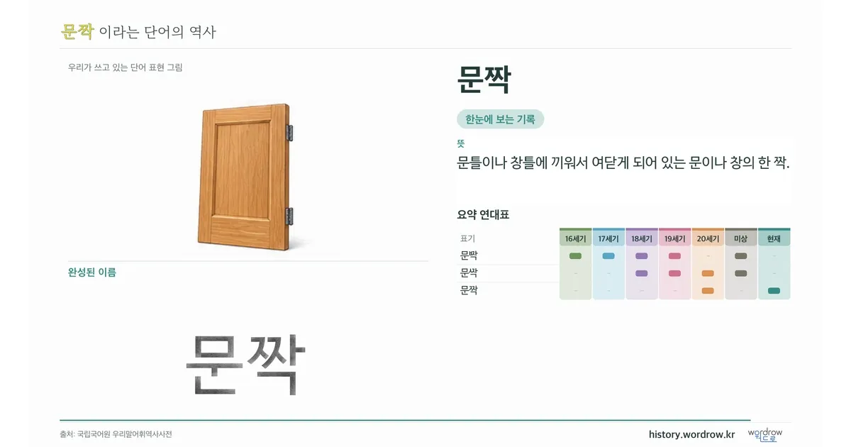 문짝 대표 이미지
